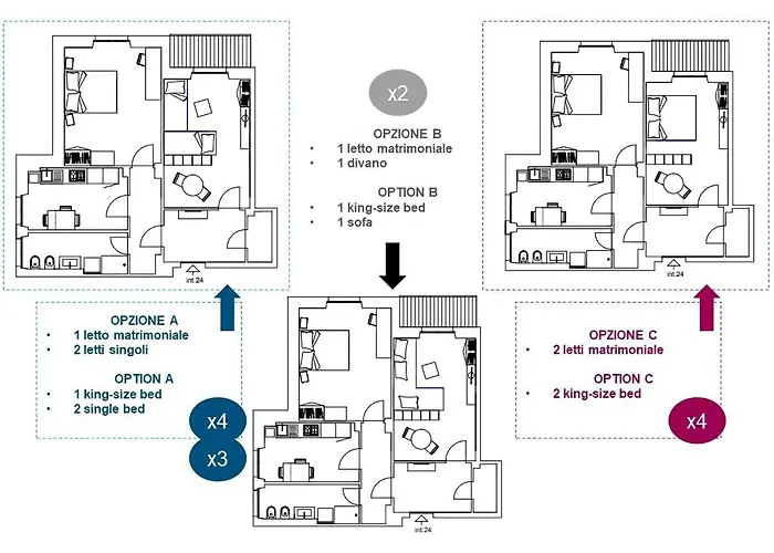 Romexperiences דירה *