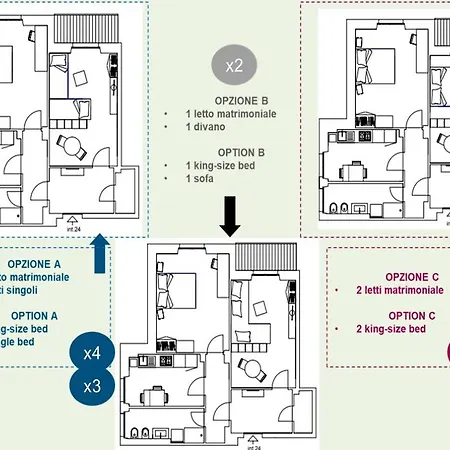 Appartement Romexperiences